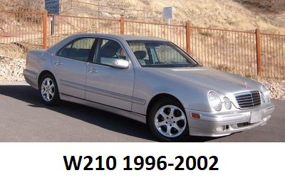 Navigatie Mercedes Clasa E W210